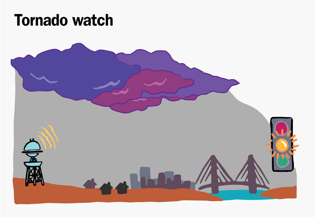 Tornado Watch